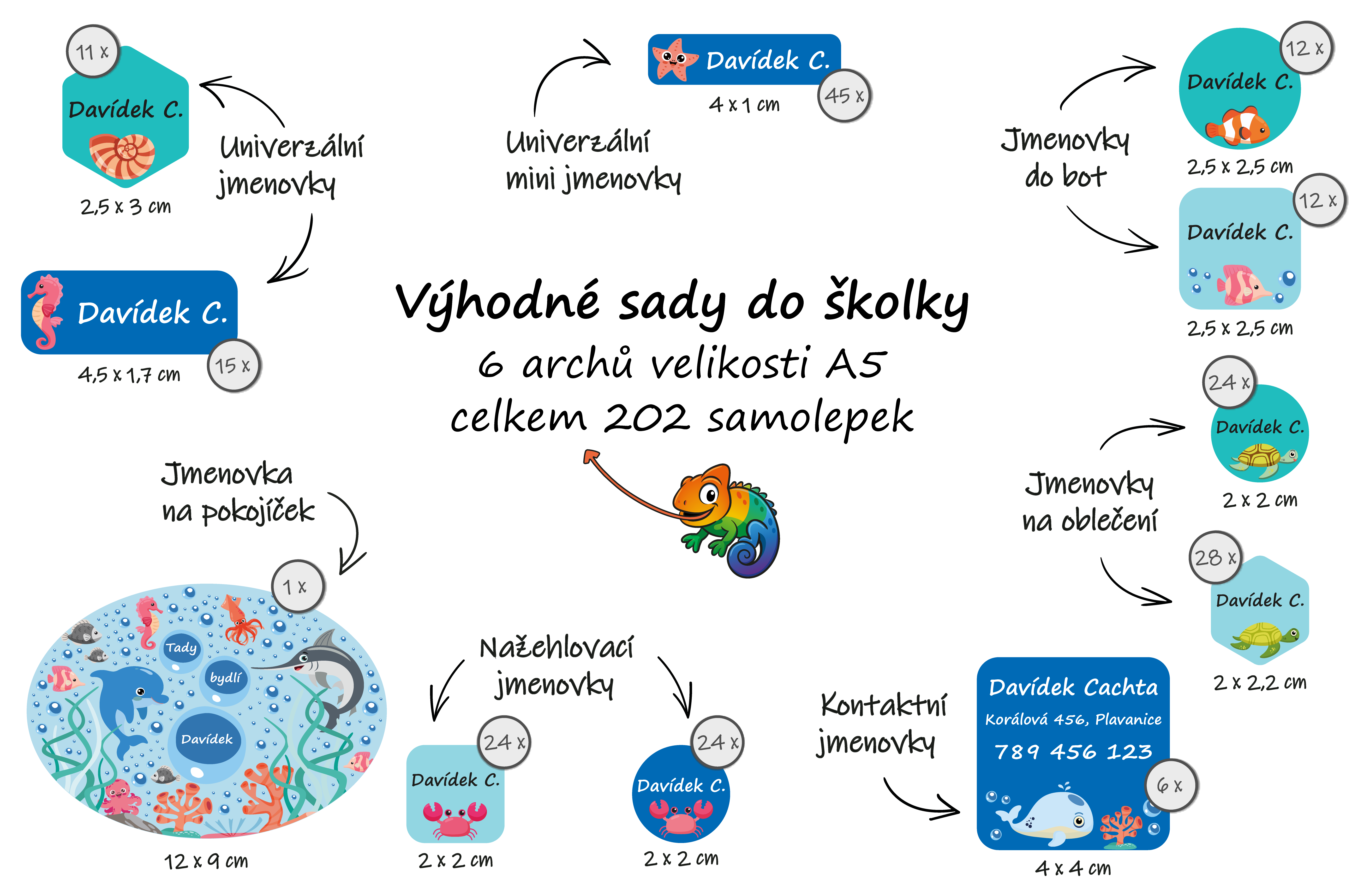 morsky svet_SKOLKA_summary_horizont